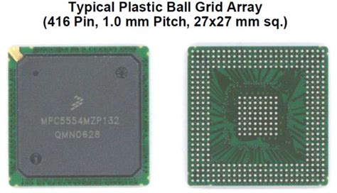 Polymers In Electronic Packaging Plastic Ball Grid Array Packages