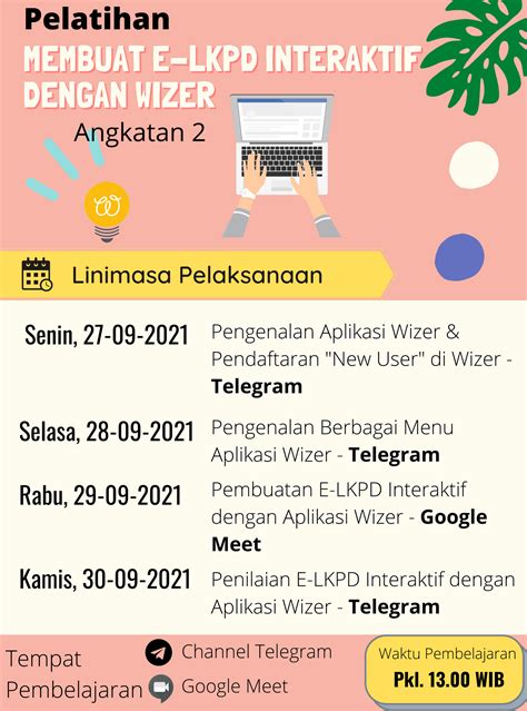 Pelatihan Membuat E Lkpd Interaktif Dengan Wizer Angkatan 2 Guru