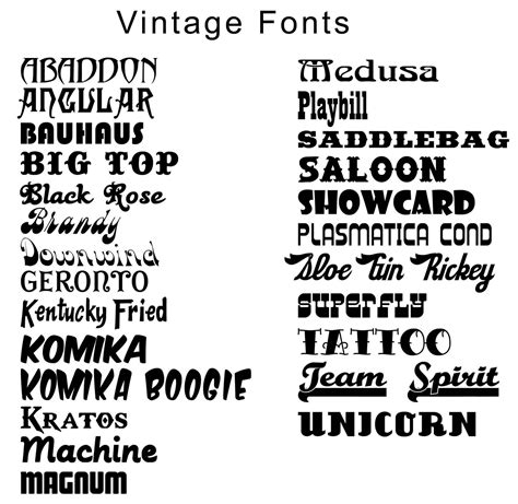 Vintage Typeface Mumustrategy