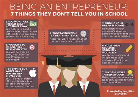 7 Things Nobody Tells You About Being An Entrepreneur