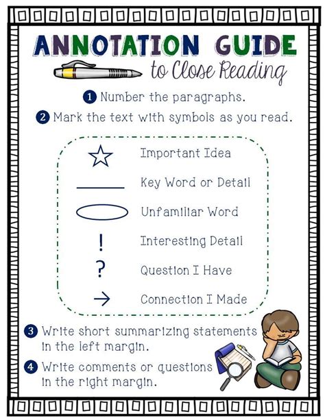 Annotation Guide To Close Reading Close Reading Bookmark And Poster