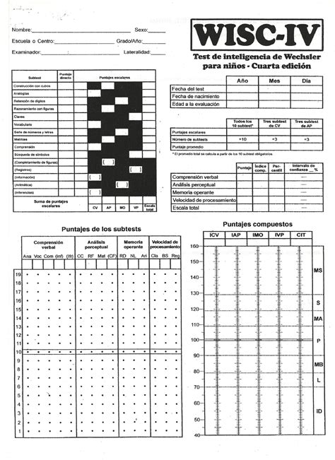 Cuadernillo Respuestas Test Wisc Iv Manual Moderno Compressed My Xxx