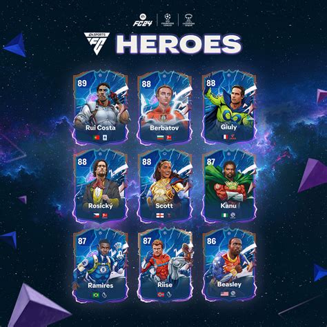 Ea Sports Fc Announced The Latest Set Of Ultimate Team Heroes