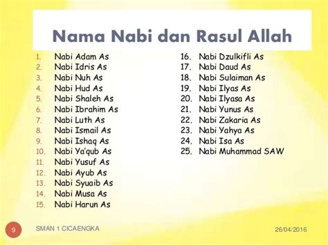 Karena kedua rukun inilah yang menjadi tonggak dan. Kenyataannya Masih Banyak yang Belum Paham ini Penjelasan ...