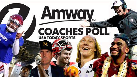 College Football Clemson Leads Preseason Amway Coaches Poll