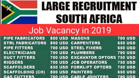 New Job In South Africa Good Salary Apply Soon Youtube