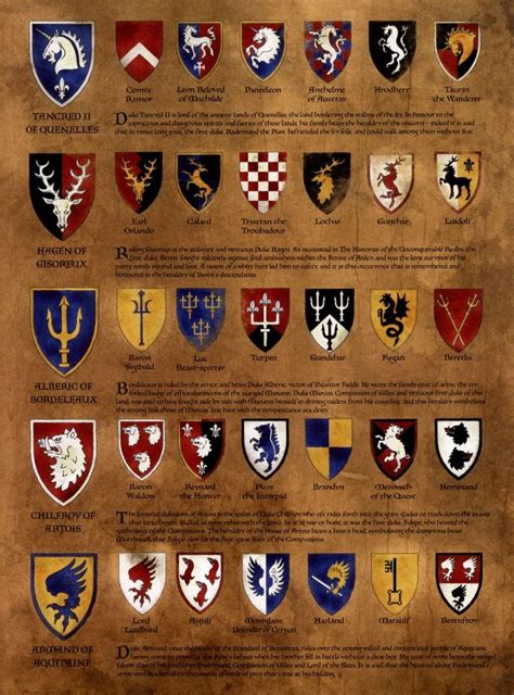 Pin By Bo On Banners Coat Of Arms And Shields In 2022 Warhammer
