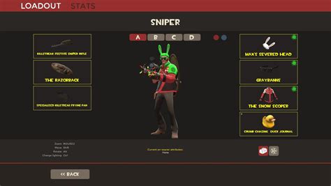 My Sniper Loadout Team Fortress 2 By Guywgreenshades On Deviantart