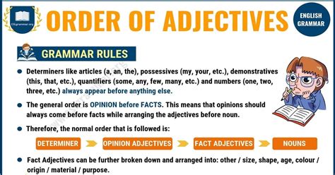 Order Of Adjectives Useful Rules Examples ESL Grammar