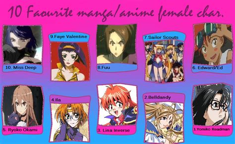 top 10 male and female anime characters of the week my top ten favorite female anime