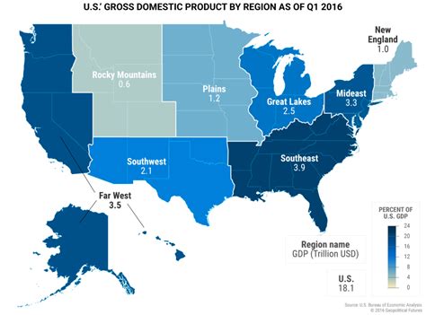 Us climate maps shows information about the climate of an area. A Tale of Two Economies: Russia and the US | Geopolitical Futures