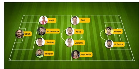 Laliga The Best Xi From Every Laliga Santander Side As The New
