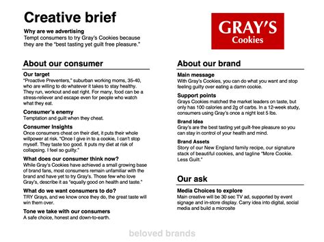 Our Creative Brief Template And Media Brief Template Beloved Brands
