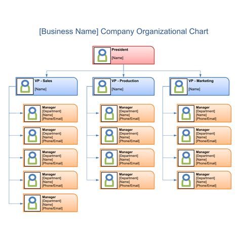 7 Best Images Of Free Printable Blank Organizational Charts Printable