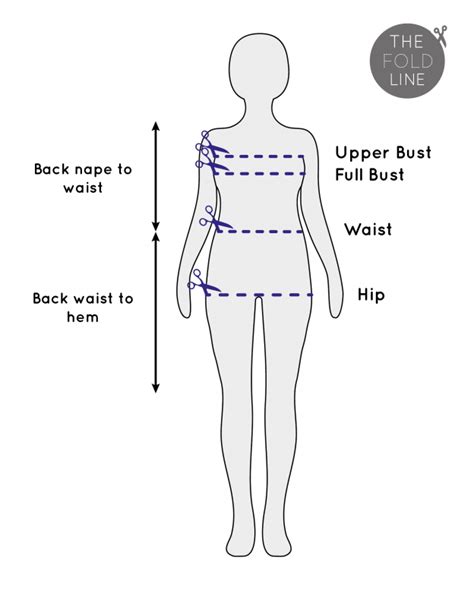 How To Take Accurate Body Measurements All About The Sew