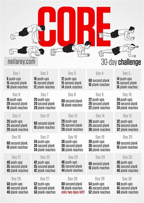 Core Workout 30 Day Challenge Core Challenge Workout Plan Workout