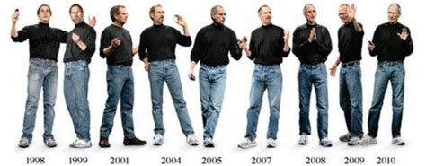 Image Result For Mark Zuckerberg Clothes Job Clothes Steve Jobs
