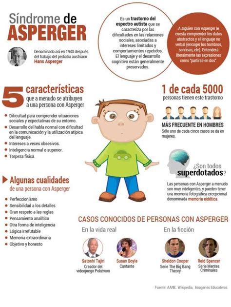 Simple Science: How to Make a Volcano with Kids