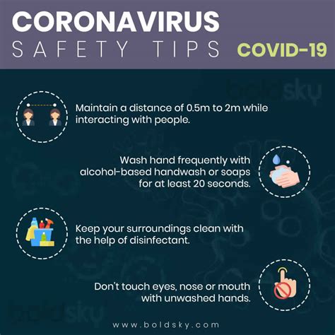 Ministry of health of malaysia. Coronavirus News In Malayalam, കൊറോണ വൈറസ്, Articles On ...