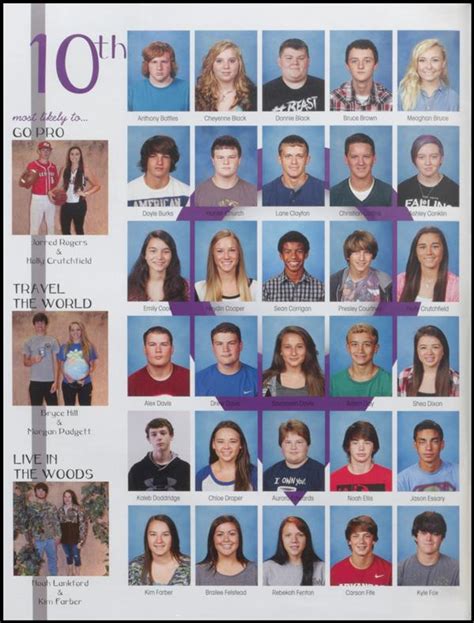 Yearbooks 2016