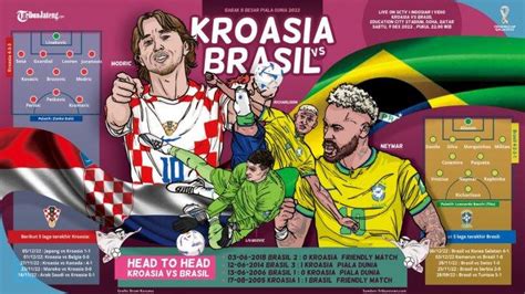 Jadwal Perempat Final Piala Dunia 2022 Kroasia Vs Brasil Inggris Vs