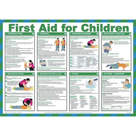 First Aid Poster Printable Free Printable Finder
