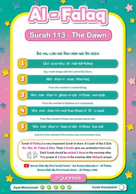 11 Last 20 Surahs Of Al Quran Ideas In 2021 Teaching Kids Quran