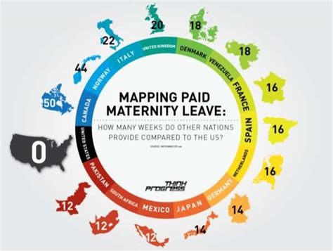 Staggering Mommy Stats Mapping Paid Maternity Leave