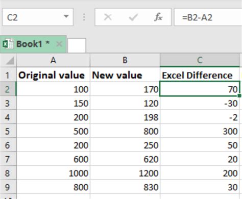 We did not find results for: How to find percentage difference between two numbers in Excel | Excelchat