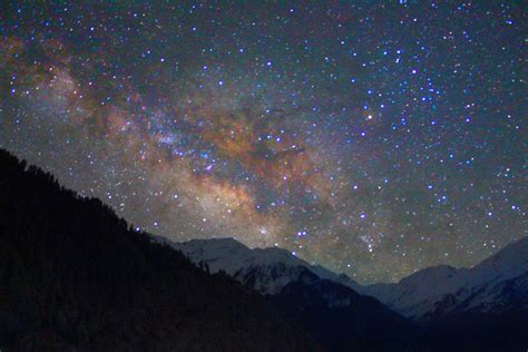 Milky Way Rising Above The Himalayas Landscapeastro