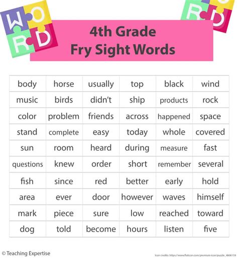 100 Sight Words For Fluent 4th Grade Readers Teaching Expertise