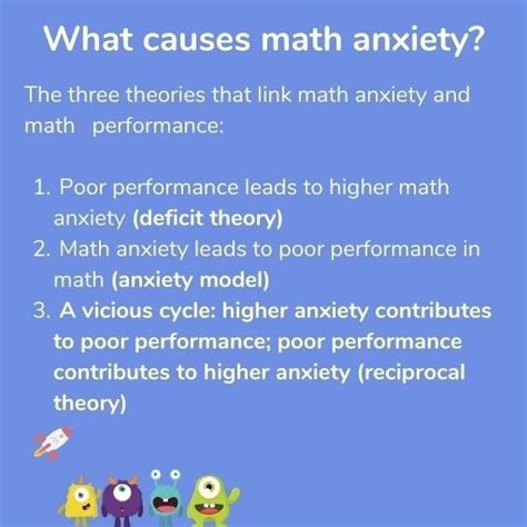 Understanding Math Anxiety A Parents And Teachers Guide