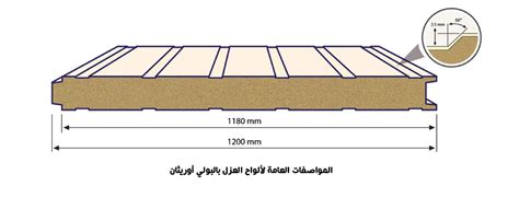 We did not find results for: الألواح مسبقة العزل للجدران و الأسقف