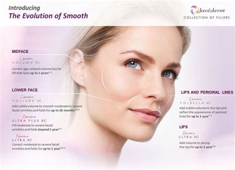 About Facial Contouring Beauty Bar Medispa