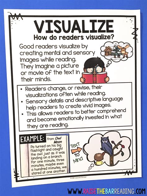 Teaching Students To Visualize Raise The Bar Reading Nonfiction Comprehension Teaching