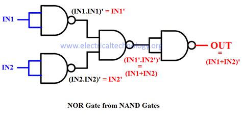Digital Logic Nand Gate Universal Gate Electrical Technology