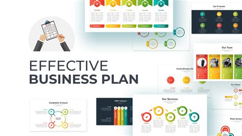 Effective Business Plan Powerpoint Template Eu Vietnam Business