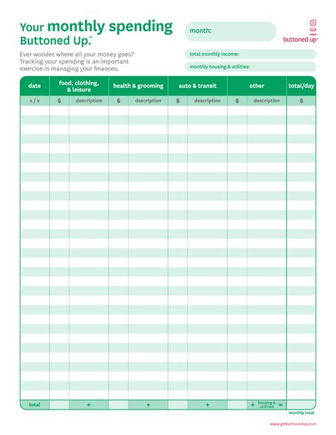 8 Best Images Of Free Printable Business Budget Worksheets