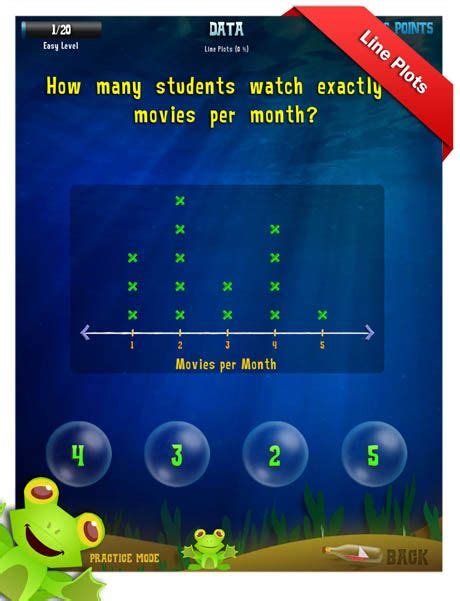 Pin On Second Grade Splash Math Games Learning Addition Facts