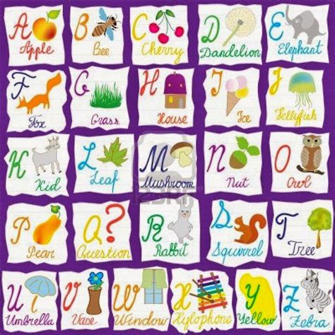Blog De Los Niños Aprender El Alfabeto En Inglés
