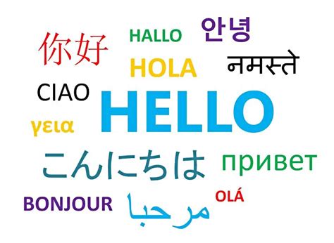 200 Ways To Say Hello In Different Languages With Pronunciation