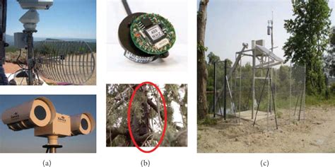 A Review On Forest Fire Detection Techniques Ahmad A A Alkhatib 2014