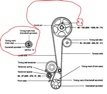Instrument cluster and indicator (diesel engine). Hyundai Matrix Engine Diagram - Wiring Diagram Schemas