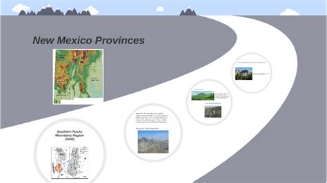 New Mexico Provinces By Lorraine Garcia