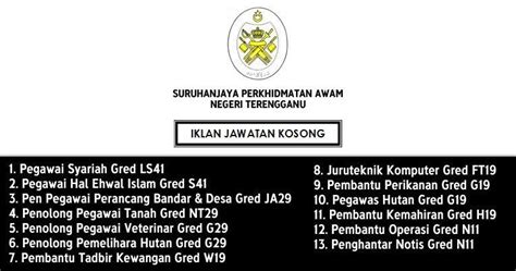 Jawatan kosong terkini di institut penyelidikan dan kemajuan pertanian malaysia (mardi) ogos 2018. Jawatan Kosong di Suruhanjaya Perkhidmatan Awam Negeri ...