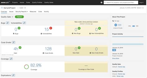Code Quality Inspection For Clojure Using Sonarqube Devsolita