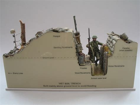 Model Maker Andy Belsey Spends Years Creating Detailed Models Of Wwi