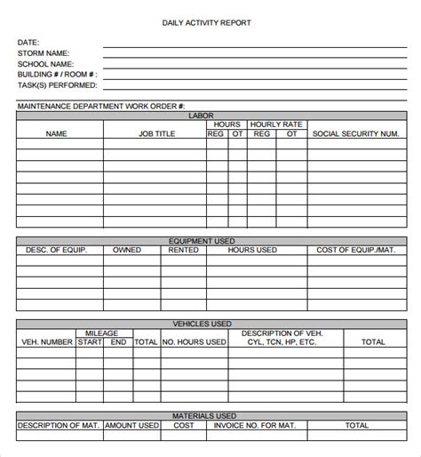 Daily Activity Report Template Templates Example Templates Example