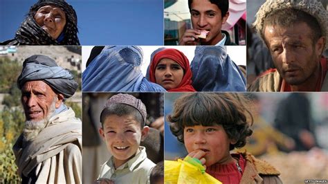 Afghanistan Profile In Pictures Bbc News