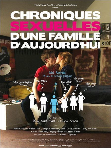 Chroniques Sexuelles Dune Famille Daujourdhui De Jean Marc Barr And Pascal Arnold 2012 Cine974